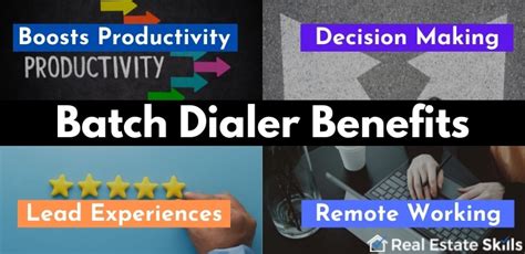 Batch Dialer Review: Pricing, Alternatives, & More (2023)