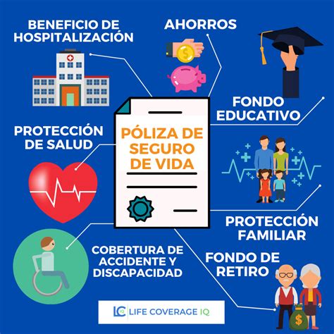 #NationalLifeInsuranceDay es un dia especial para seguir demostrando que tus seres queridos son ...