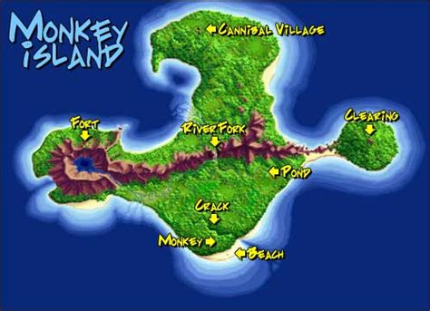 The Secret of Monkey Island