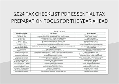 Essential Tax Preparation Checklist For 2024 Excel Template And Google ...