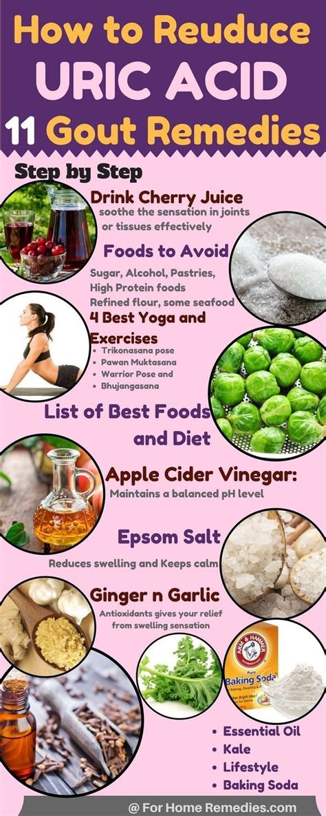 Gout prevention helps | Gout recipes, Foods good for gout, Gout remedies