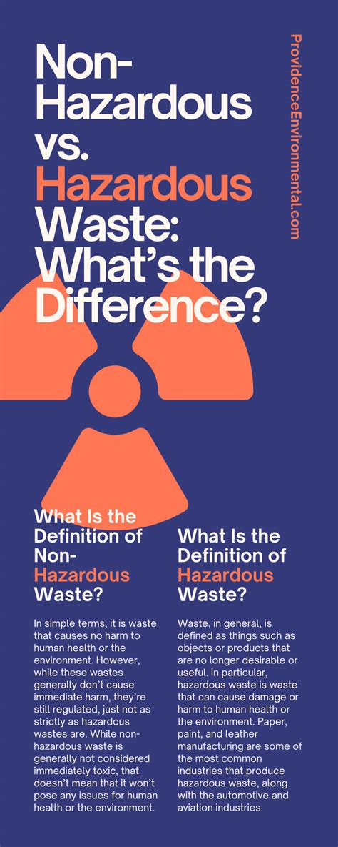 Non-Hazardous vs. Hazardous Waste: What’s the Difference?