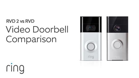 Ring Video Doorbell Vs 3: Complete Comparison Review, 55% OFF