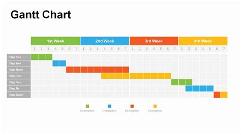 Gantt Chart Pptx Microsoft Office Create Timeline Template ...