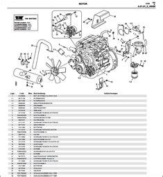 11 Pasquali Parts Catalogs ideas | parts catalog, catalog, manual