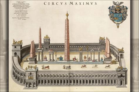 24"x36" Gallery Poster, Circus Maximus roman chariot race track by Atlas van Loon 1649 - Walmart.com