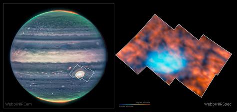 ESA - Jupiter’s upper atmosphere surprises astronomers