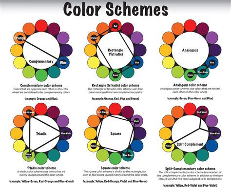 Geeking Out: Color Schemes | Hairbrained | Color schemes colour palettes, Colour wheel ...