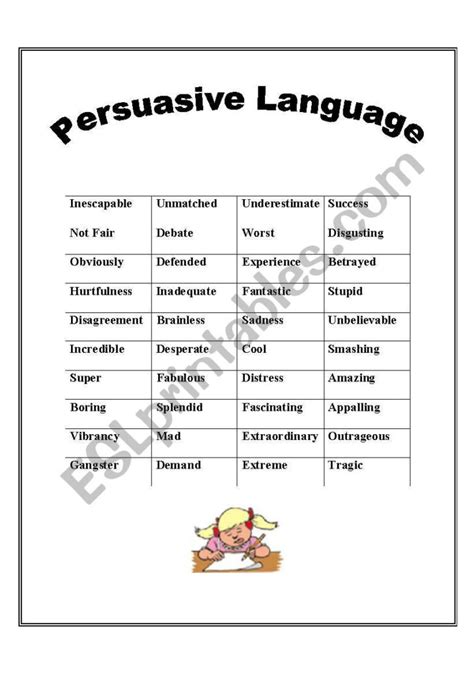 persuasive language worksheet ethos pathos logos | Language Worksheets