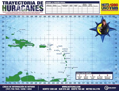 Mapa De Huracanes Del Caribe