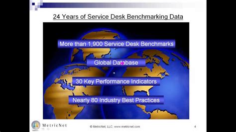 Free Service Desk Training Series | Service Desk Best Practices | MetricNet - YouTube