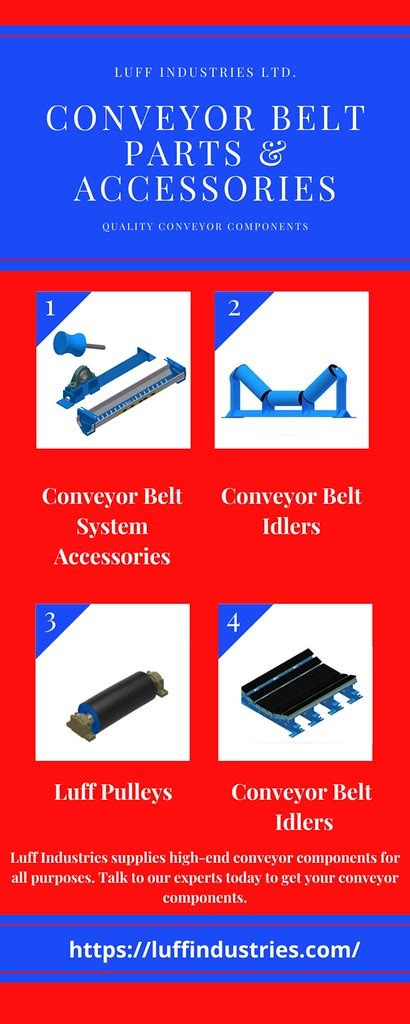 Conveyor Belt Parts & Accessories | Looking for the best qua… | Flickr