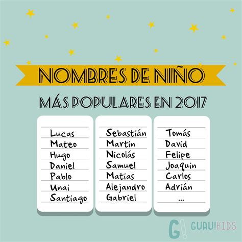 Nombres De Niños