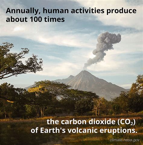 Graphic: Volcanoes and Climate Change – Climate Change: Vital Signs of the Planet