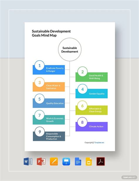 Sustainable Development Goals Mind Map Template - Google Docs, Google ...