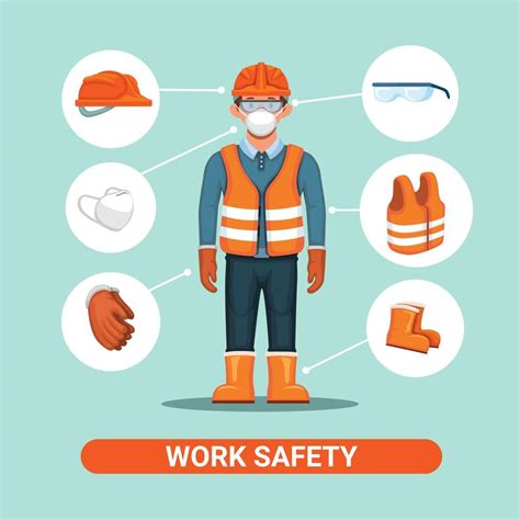 Work safety uniform. construction worker safety equipment instruction illustration vector ...