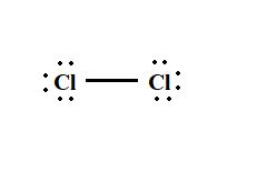 Give Lewis structures for the following: a) chlorine, Cl2 b) hydrogen ...