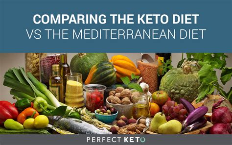 The Best Ideas for Mediterranean Ketogenic Diet – Best Diet and Healthy Recipes Ever | Recipes ...