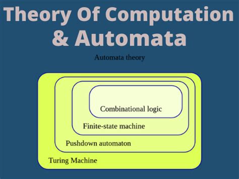 Help in Automata and Theory of Computation tasks and Projects or ...