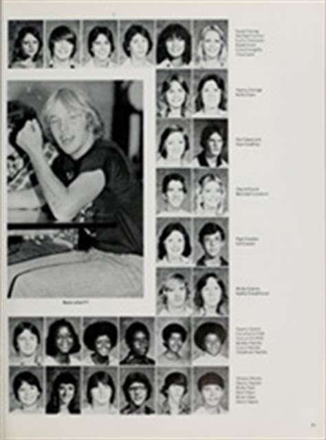 Pinson Valley High School - Chieftain Yearbook (Pinson, AL), Class of ...