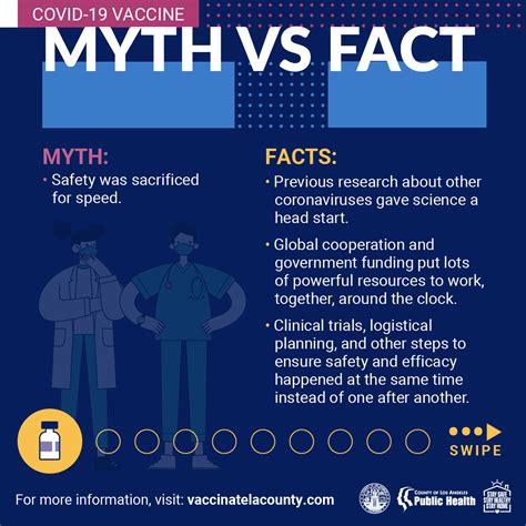 Fact vs Myth | City Hall Scoop