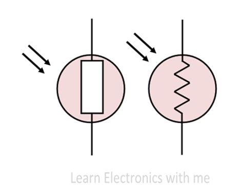 Light Dependent Resistor (LDR), Construction, Working , Characteristics ...