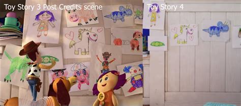 In Toy Story 4(2019), Bonnie only has drawings of her original toys ...