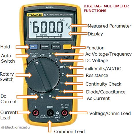 Digital Multimeter its functions and method of meaurement