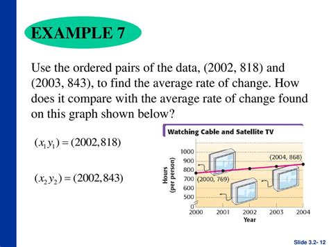 3.2 The Slope of a Line Slope Formula - ppt download