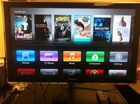 How to Setup Apple TV to Mirror iPad Over AirPlay | iPad Classroom