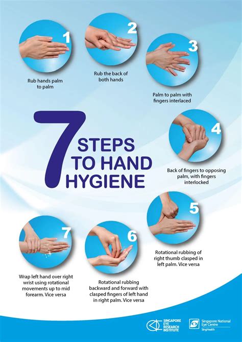 7 Steps to Hand Hygiene by Singapore National Eye Centre - Issuu