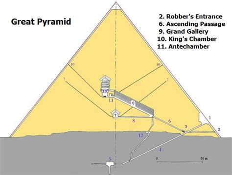 World Maps Library - Complete Resources: Egyptian Pyramids Maps