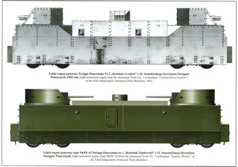 Russian Armored Trains Names