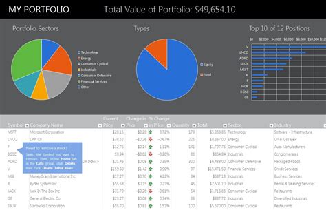 Personal Investment Portfolio Excel Template