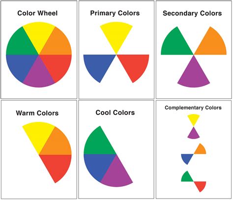 Color Wheel - Mr. Hall's Art class- Buck Lodge MS