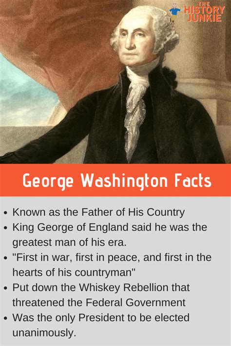 President George Washington Facts and Timeline - The History Junkie