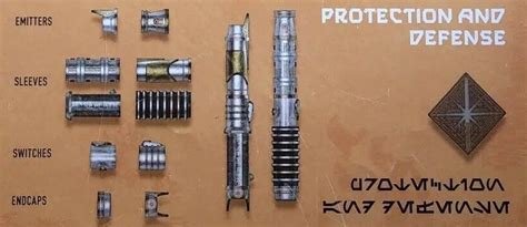 Savi's Workshop: 4 Lightsaber Themes Explained - SaberSourcing