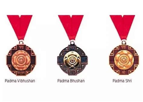 Padma Awards 2021 List - RajRAS | RAS Exam Preparation