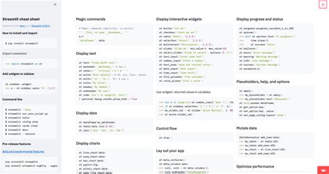 Streamlit Cheat Sheet