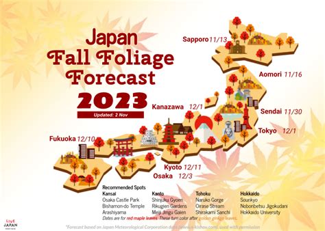 Autumn in Japan 2023: Fall Foliage Forecast & Where to Enjoy the Colorful Leaves (+Tour Info ...