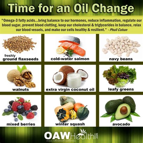 Importance of Omega 3 Fatty Acids - Natural Health Quotes