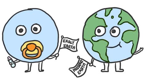 Geodynamics | Plate tectonics from a perspective of continental crustal growth