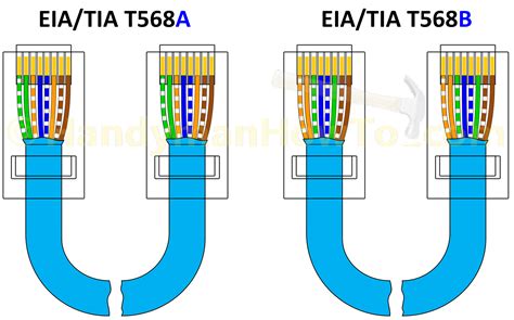 Ethernet Cable Wiring Diagram Guide