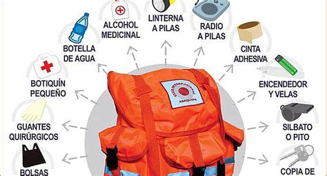 Sismo en Arequipa: Esta es la mochila de emergencia que debes tener en caso de un terremoto ...