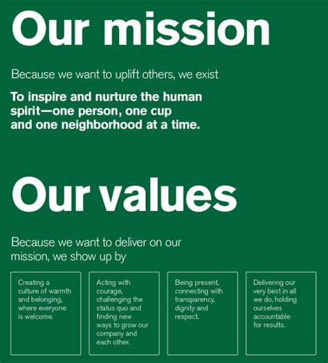 Starbucks Mission And Values - slideshare