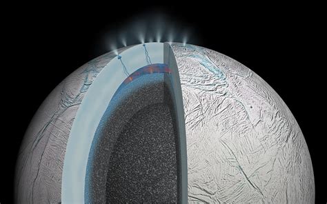 Enceladus | Cool Facts About The Active Icy World - Spaceopedia