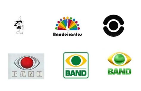 The evolution of logos of international and Brazilian brands