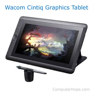 What is a Graphics Tablet?