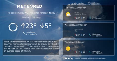 Weather Hendersonville, NC 14 days - Meteored