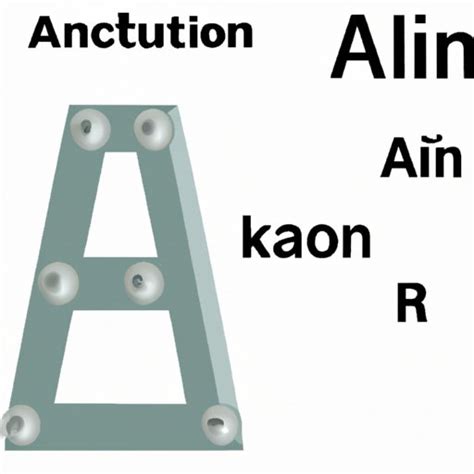 Understanding the Charge of Aluminum Ions - Aluminum Profile Blog